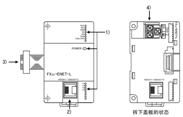 三菱以太网模块FX3U-ENEL-L使用方法-PLC解密网-PLC培训学习-工控自动化